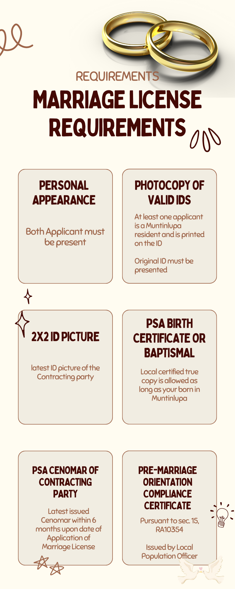 Appointment Scheduling Local Civil Registry Office   1 